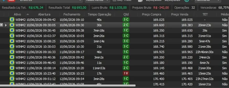 Print de resultado de aluno