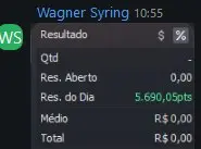 Print de resultado de aluno