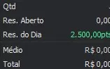 Print de resultado de aluno