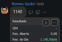 Print de resultado de aluno